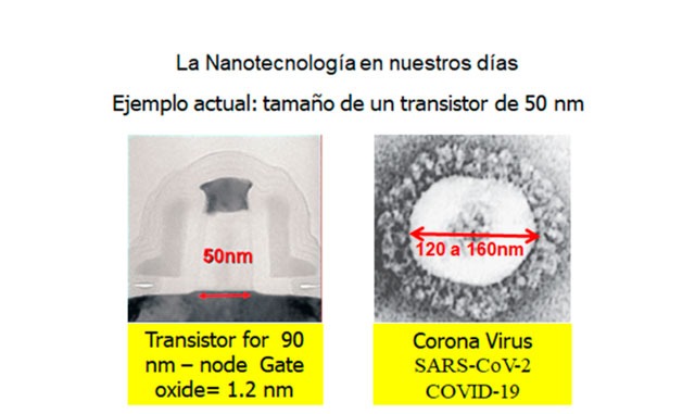 Componentes semiconductores de estado sólido pequeños