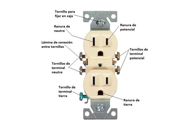 Estacion de trabajo de protección ESD con punto común de tierra