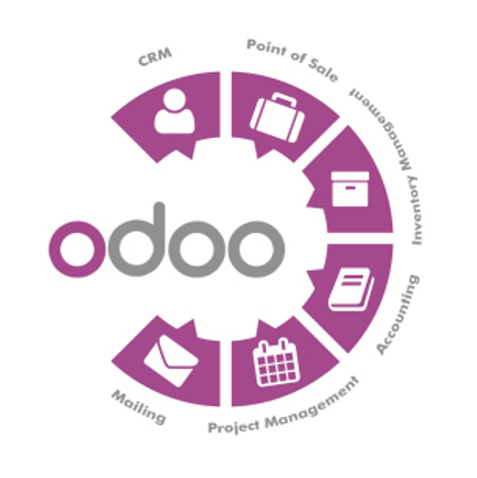 1.8 - Inducción - ¿Qué es Odoo? 2021